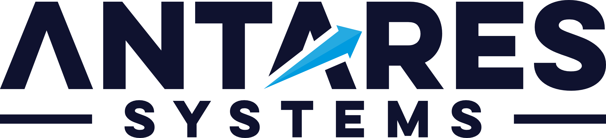 Antares Systems Unveils Specialized Web Design and Local SEO Services for Small Businesses in Texas
