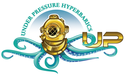 Nicole Garrett's Under Pressure Hyperbarics Partners With L.A. Fashion Weekend to Elevate the Health and Wellness Component