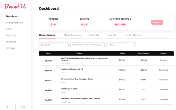 BrandU Launches AI Platform for Micro-Influencers Global Brand Access & Instant Payouts & Authentic Growth in the $500B Market