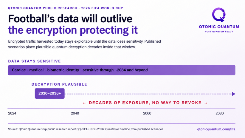https://storage.googleapis.com/accesswire/media/1176187/qtonic-2.webp