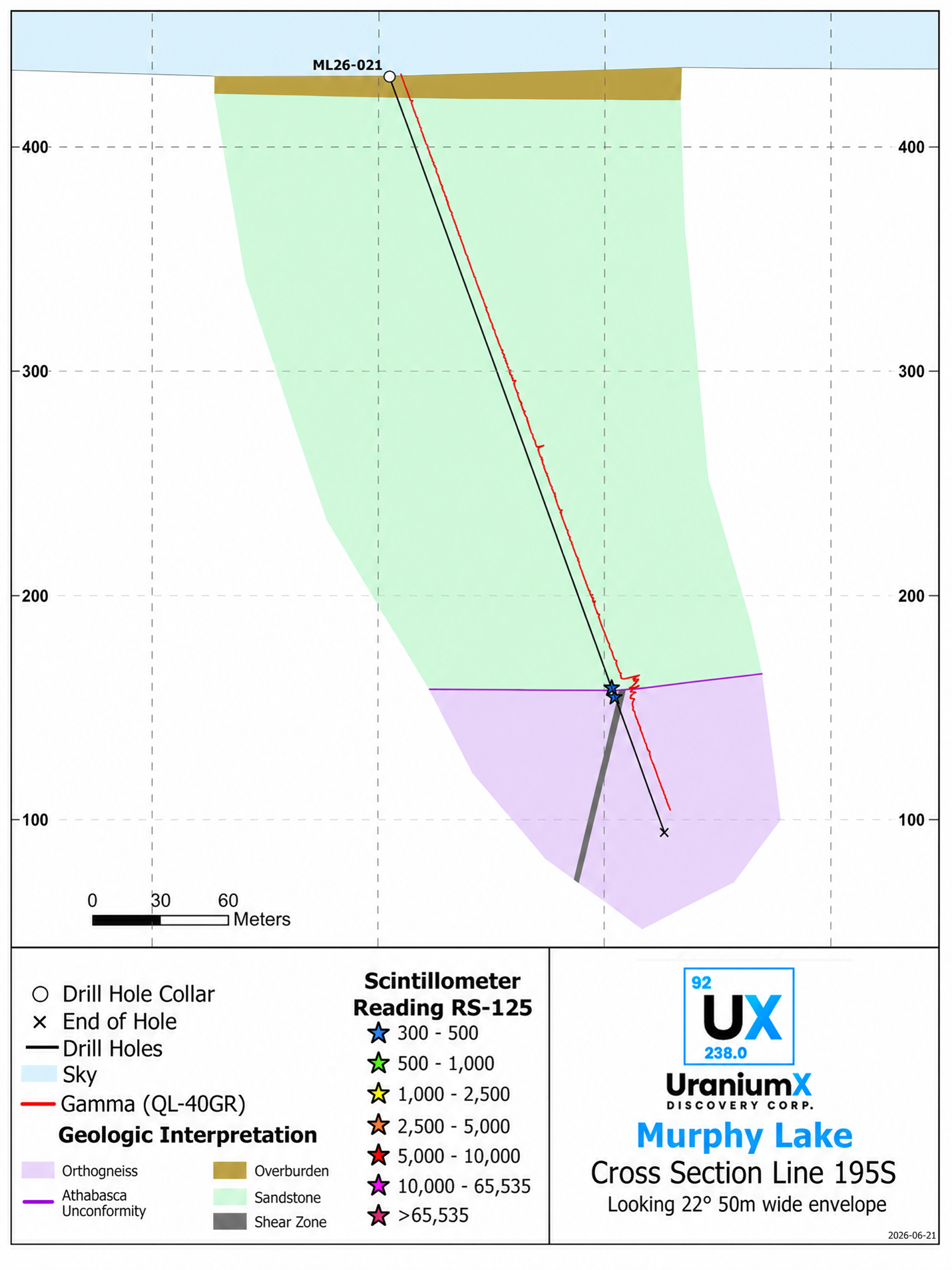 https://storage.googleapis.com/accesswire/media/1180810/uraniumx-img3-06232026.png