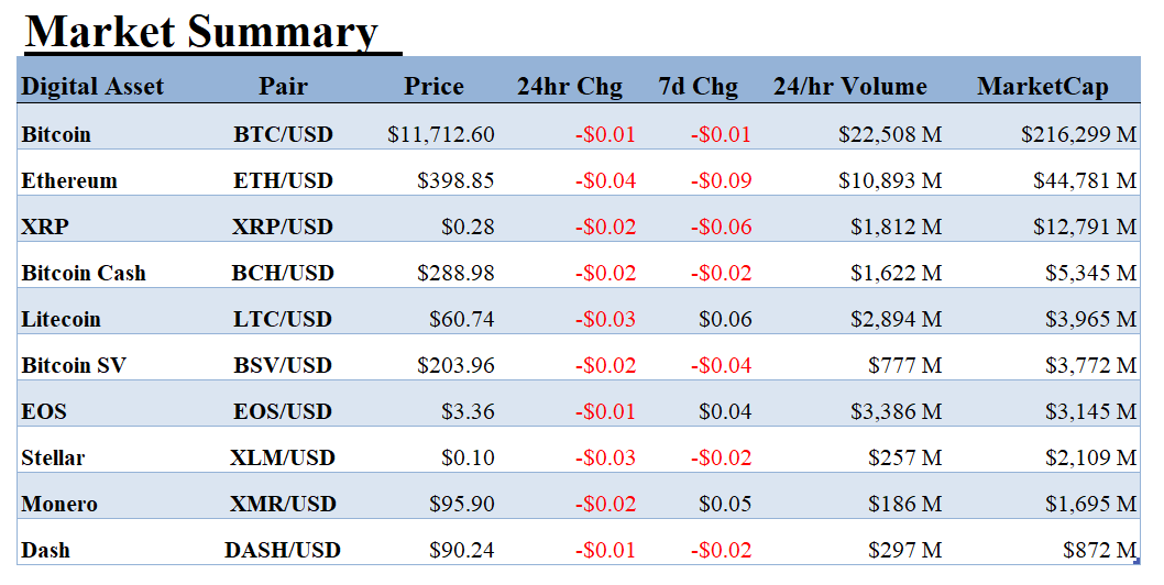 ALT 5 Sigma, Inc., Friday, August 21, 2020, Press release picture