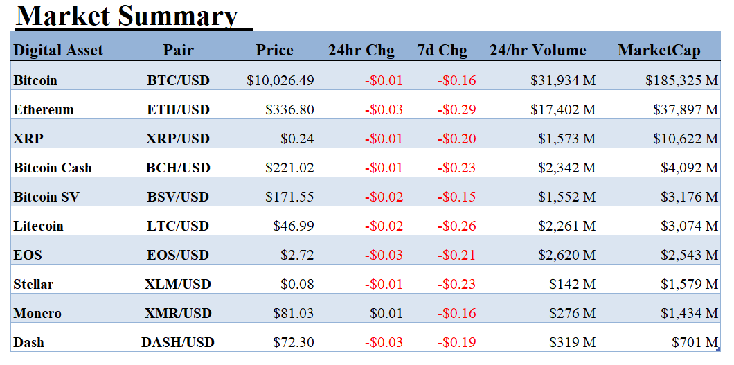 ALT 5 Sigma, Inc., Tuesday, September 8, 2020, Press release picture