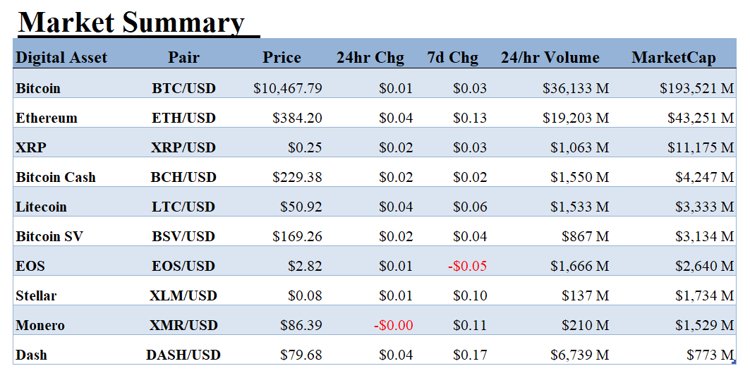 ALT 5 Sigma, Inc., Saturday, September 12, 2020, Press release picture