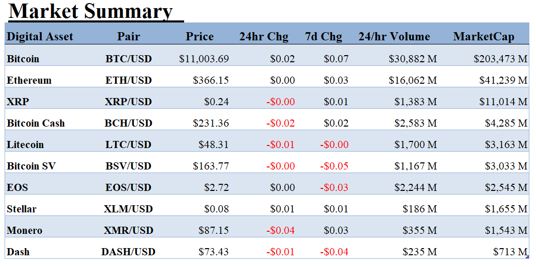 ALT 5 Sigma, Inc., Wednesday, September 16, 2020, Press release picture