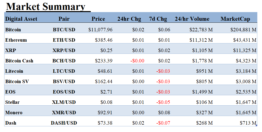 ALT 5 Sigma, Inc., Saturday, September 19, 2020, Press release picture