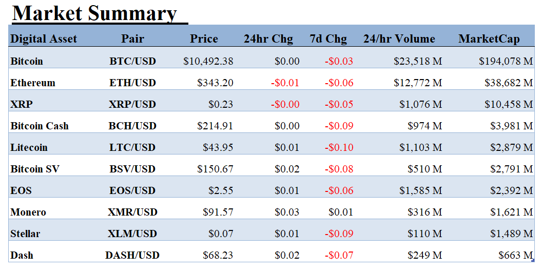 ALT 5 Sigma, Inc., Tuesday, September 22, 2020, Press release picture