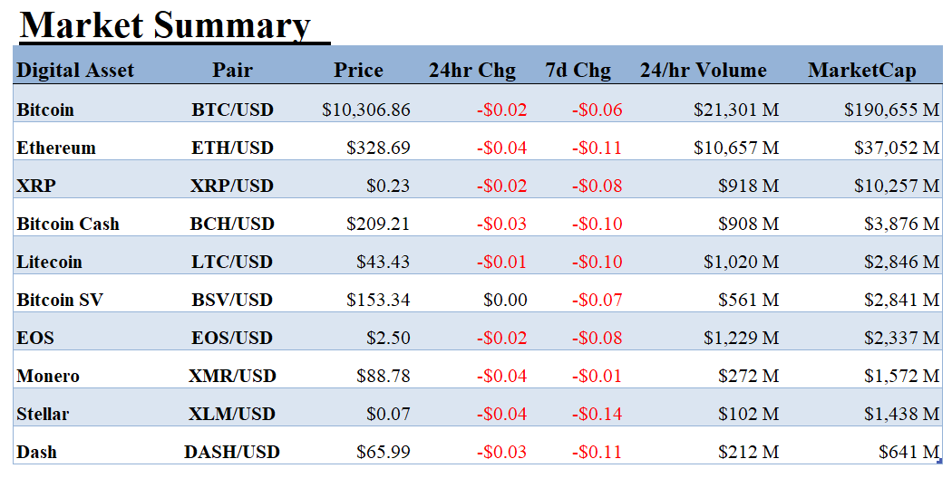 ALT 5 Sigma, Inc., Wednesday, September 23, 2020, Press release picture