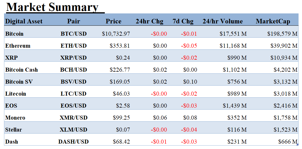 ALT 5 Sigma, Inc., Sunday, September 27, 2020, Press release picture