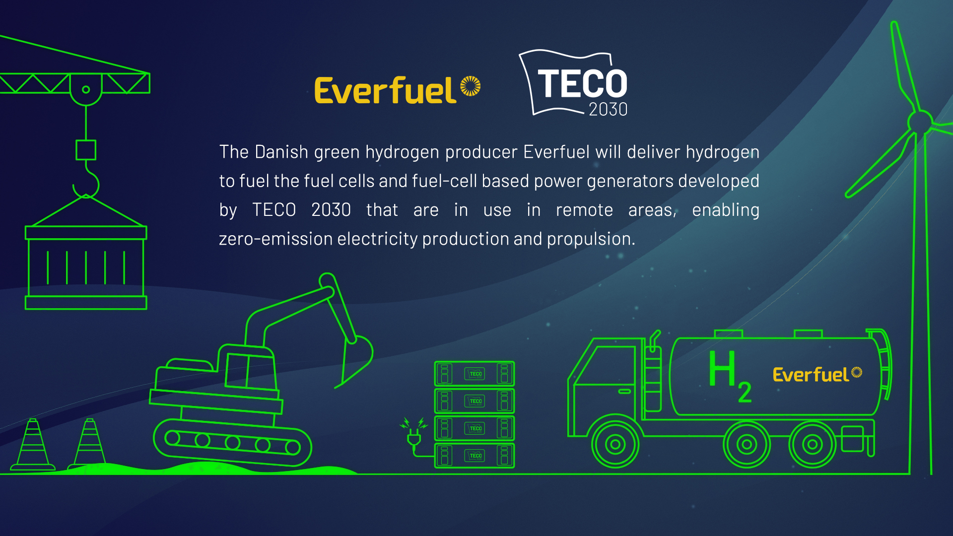 Everfuel to Deliver Green Hydrogen to Fuel Cells Developed by TECO 2030