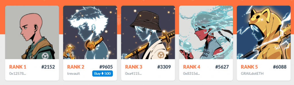 NFT項目稀有度分析示意圖。(截至:Rarity Sniper)