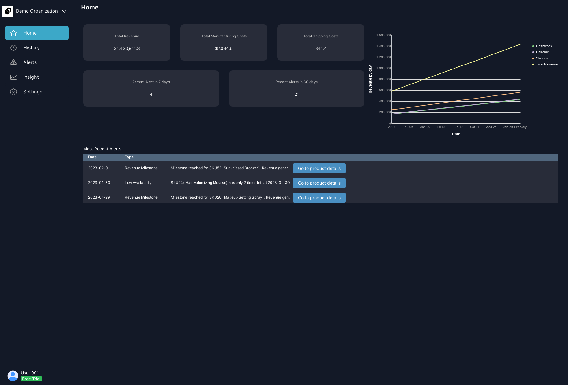 Interactive Alert System