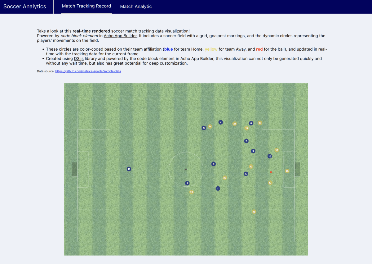 Soccer Analytics App