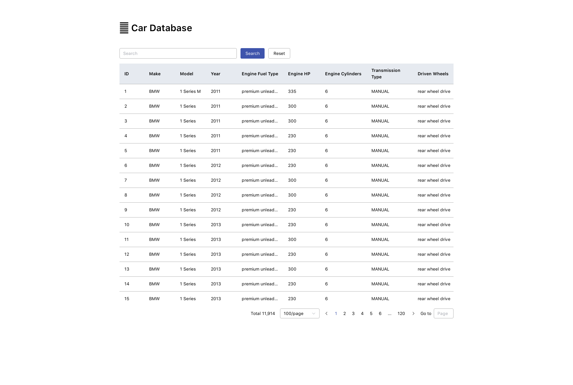 Searchable Car Database