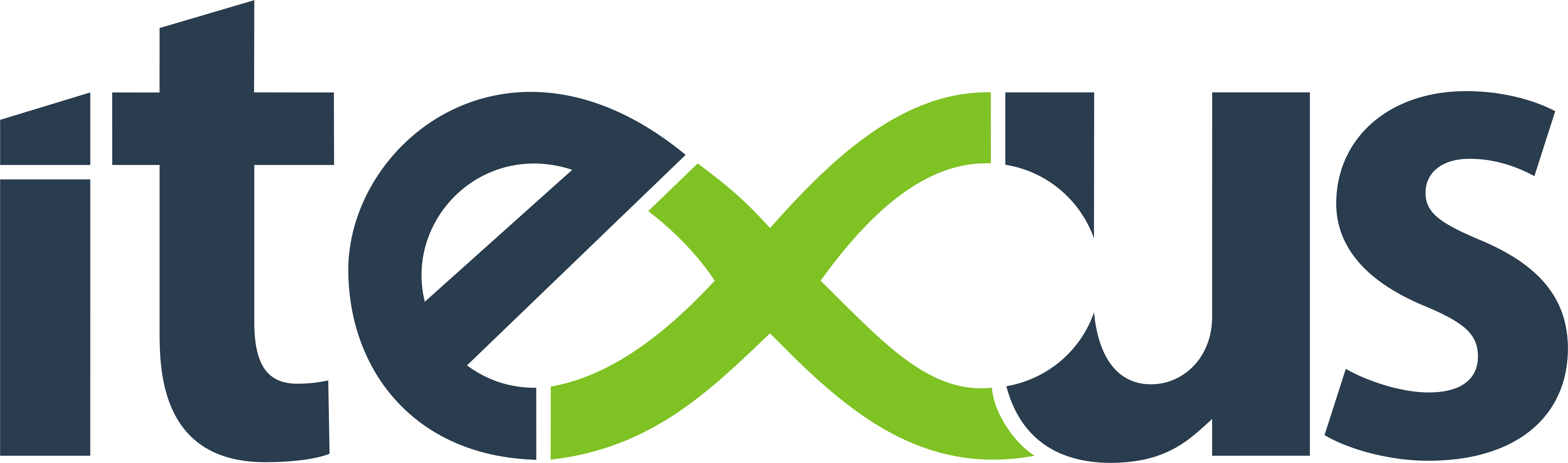 Itexus