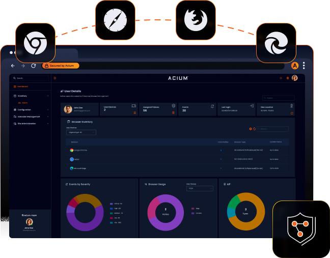 Why Unified Browser Security™ is the Missing Piece in Modern Security