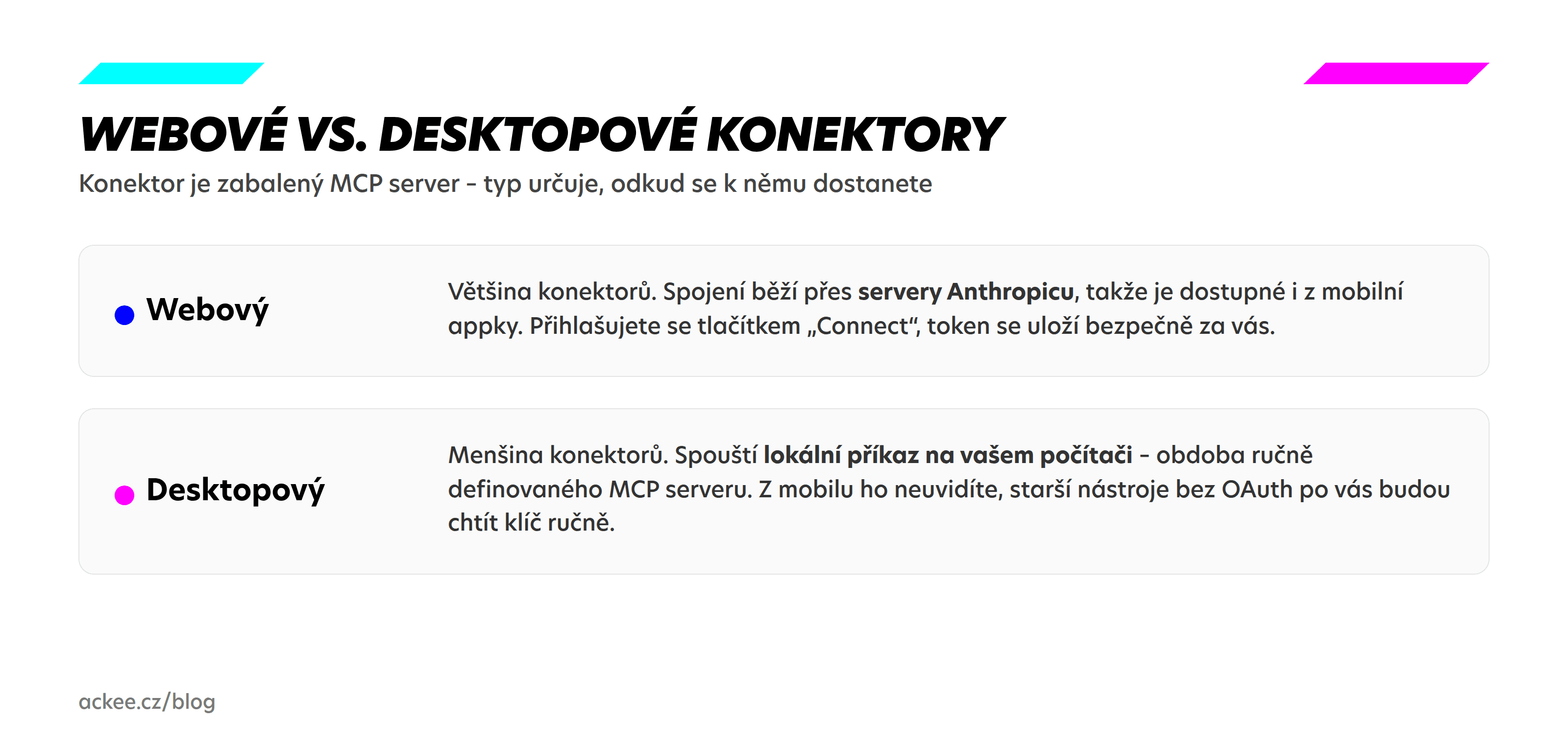 Diagram: rozdíl mezi webovými a desktopovými konektory v Claude