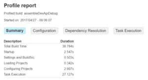 Gradle profiler