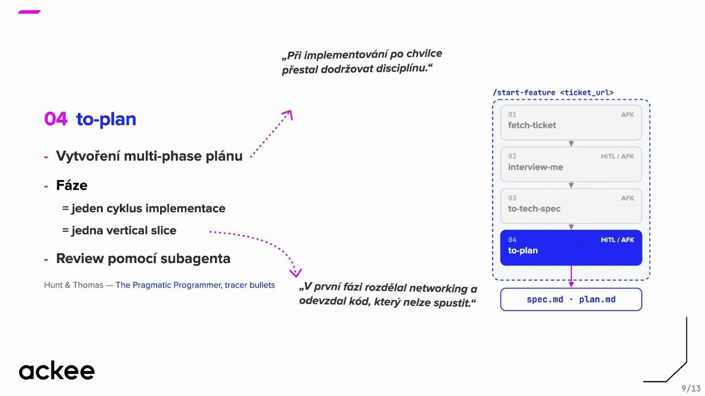 Krok to-plan: multi-phase plán, kde jedna fáze odpovídá jedné vertical slice