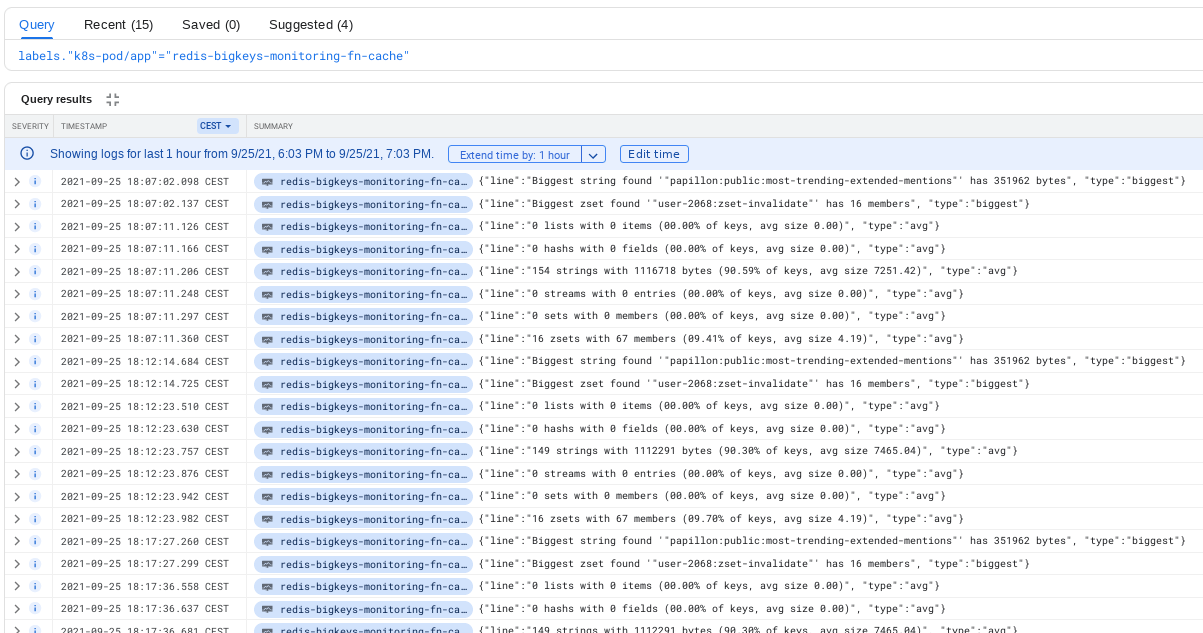 Query results logs for Redis Big Keys Monitoring