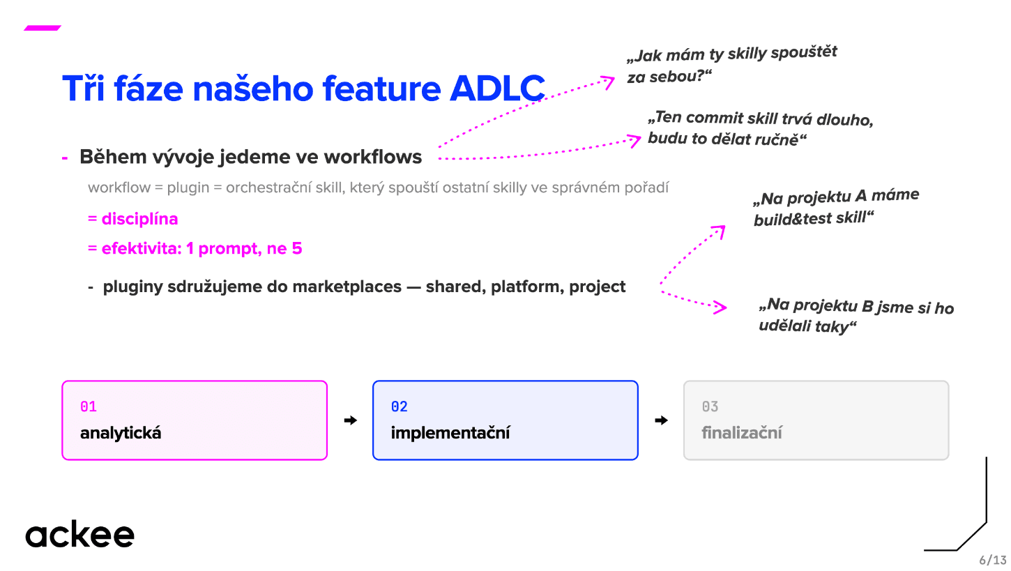 Tři fáze vývoje feature: workflow jako orchestrační skill přináší disciplínu a efektivitu, pluginy se sdružují do marketplaces