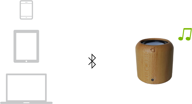 cannon MKII | 5cm Wood Crafted Bluetooth Speaker - Speakers - Wood Brown