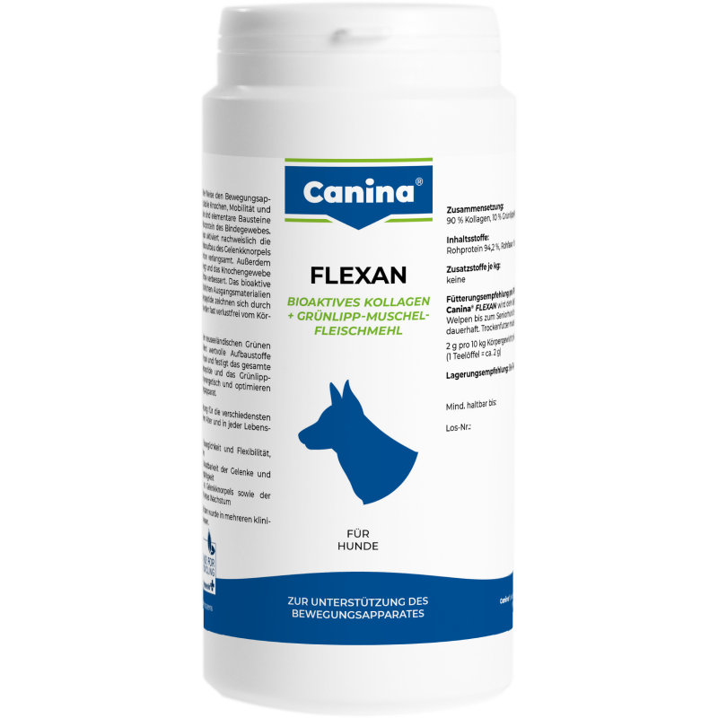 Packungsabbildung von Canina Flexan (Canina)