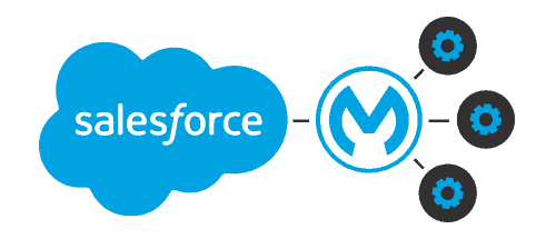 Salesforce and MuleSoft Integration