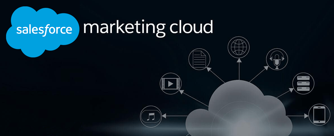 What is Salesforce Marketing Cloud?