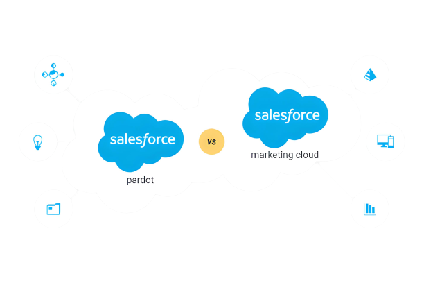 Salesforce vs Pardot