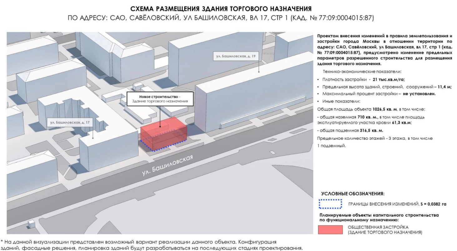 Жители Савеловского района против стройки торгового центра