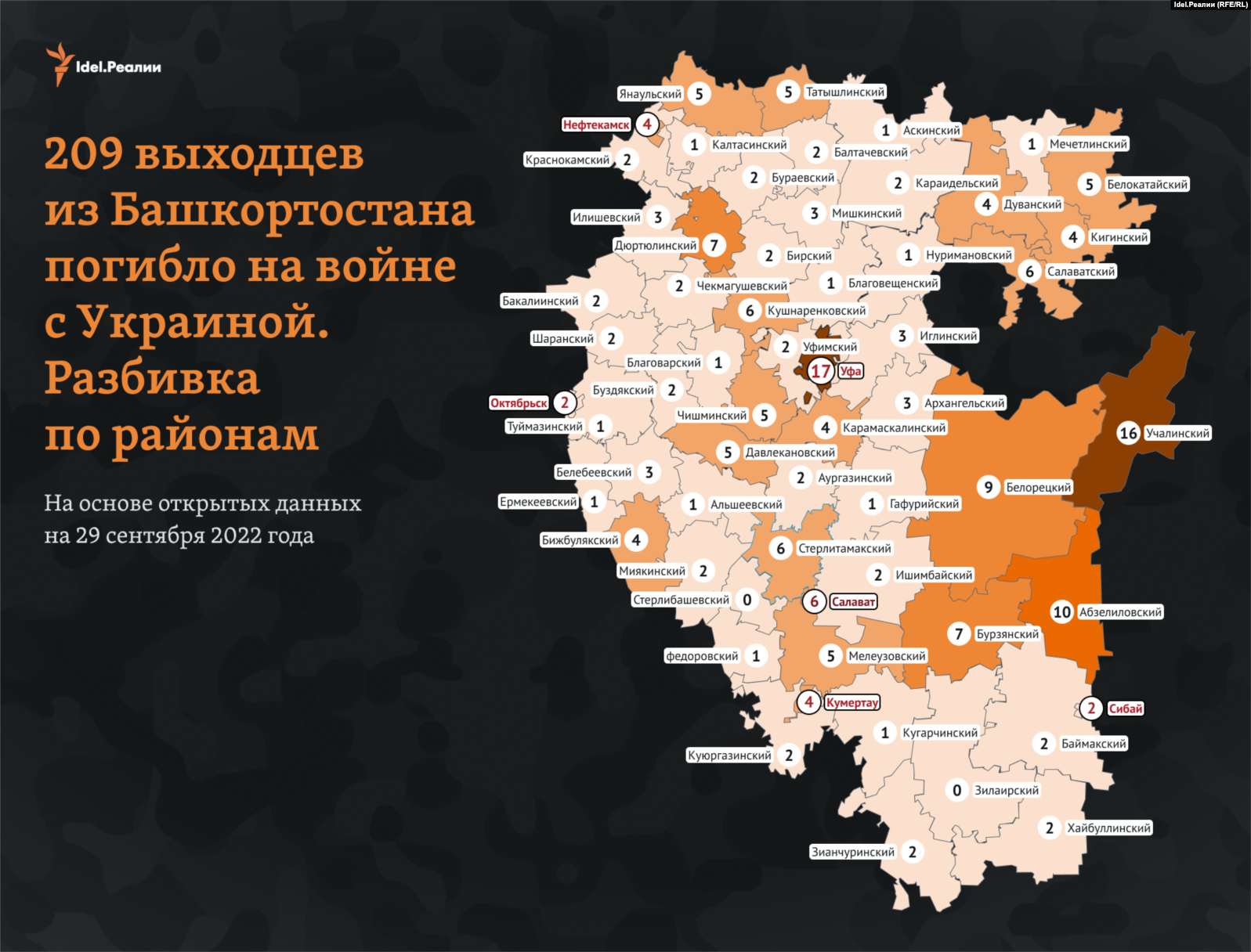 Численность погибших на украине. Статистика погибших на Украине. Статистика погибших на Украине 2022. Список погибших из Башкирии на Украине 2022.