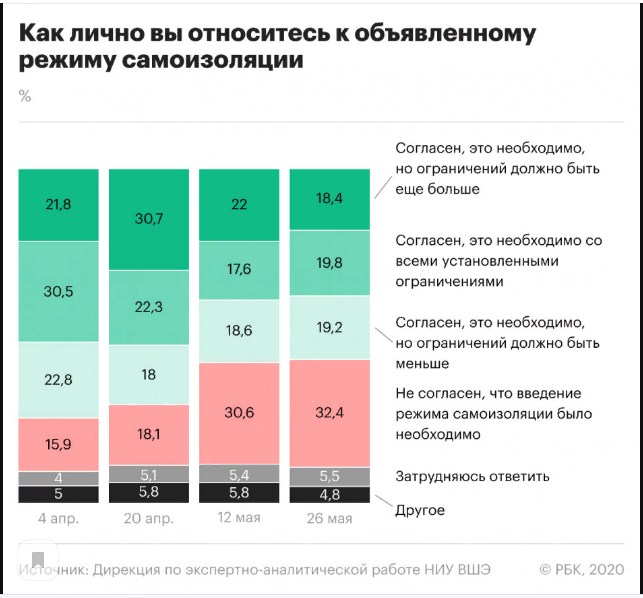 Кипит наш разум возмущённый и в смертный бой вести готов ?!