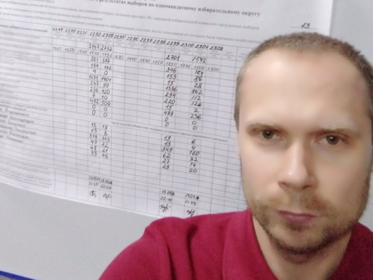 Суд назначил штраф в 400 тысяч рублей нижегородскому активисту за комментарий о заборе