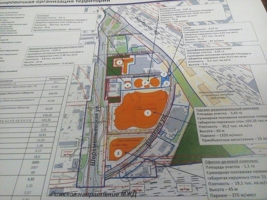 Вместо жителей проект строительства нового "Капитолия" в Марьиной Роще одобряют сотрудники ТЦ