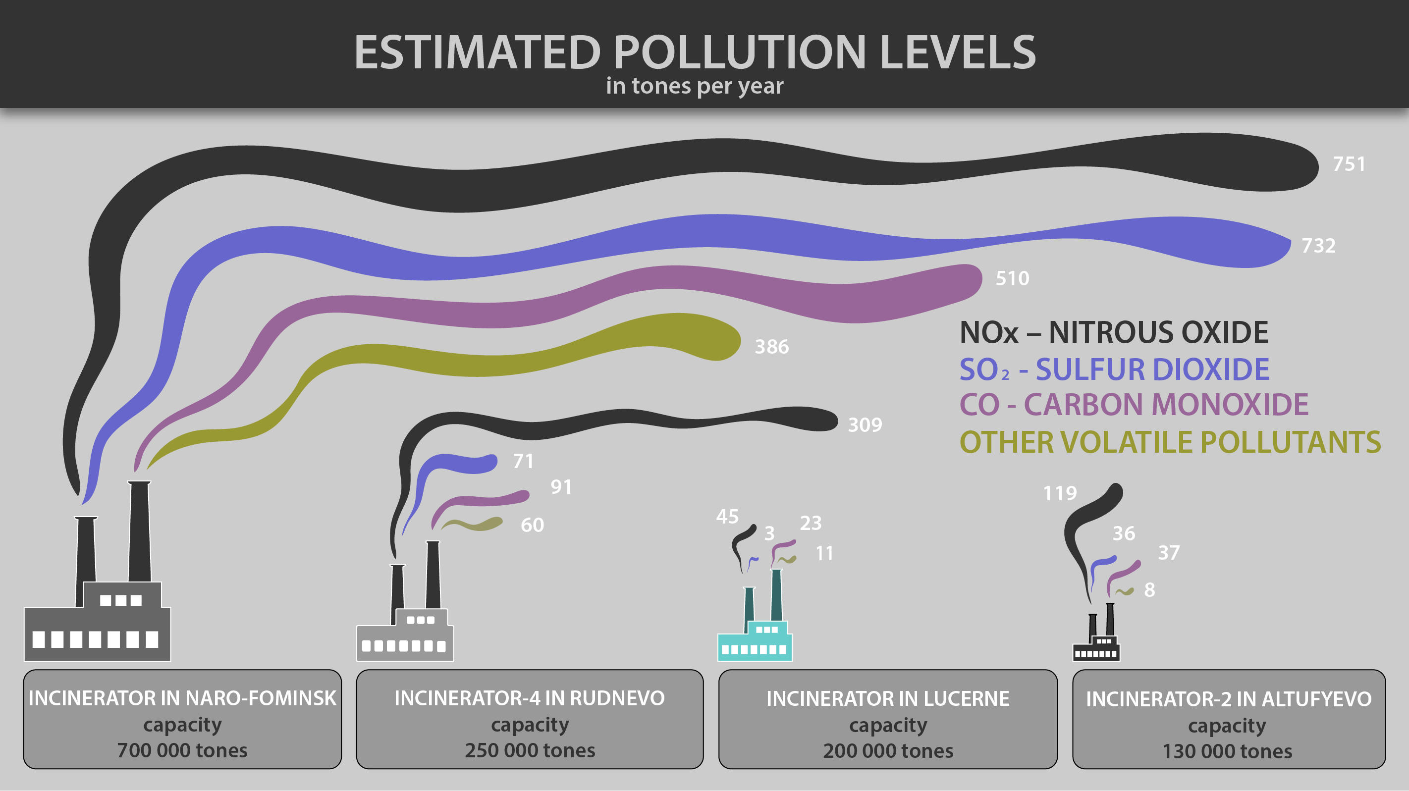 You’re Not in Switzerland Here: The Dirty Secrets of the “Clean Country”
