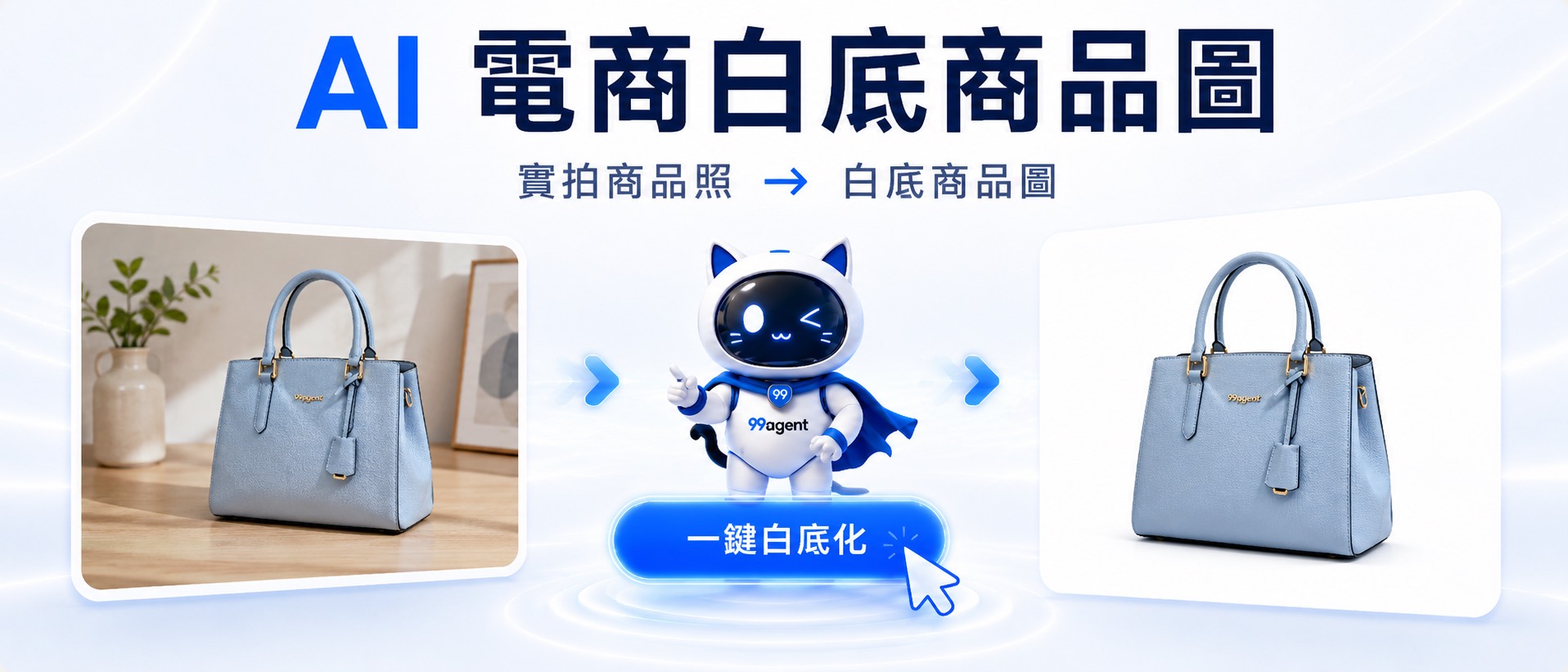行銷大師模組 3