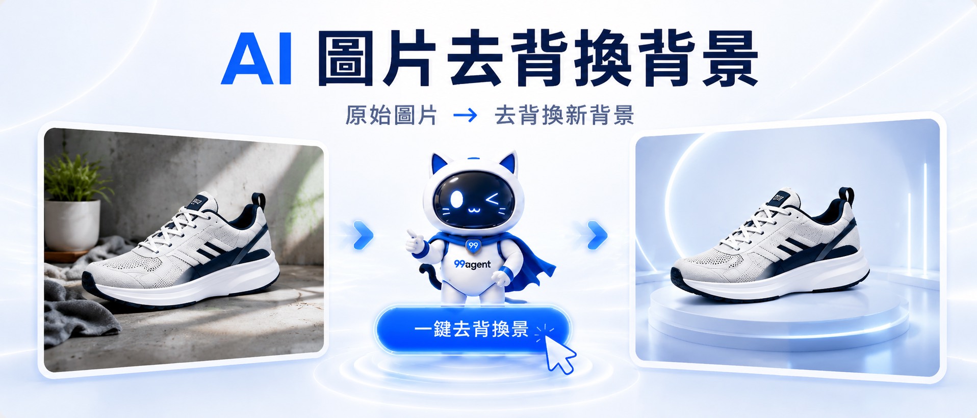 行銷大師模組 4