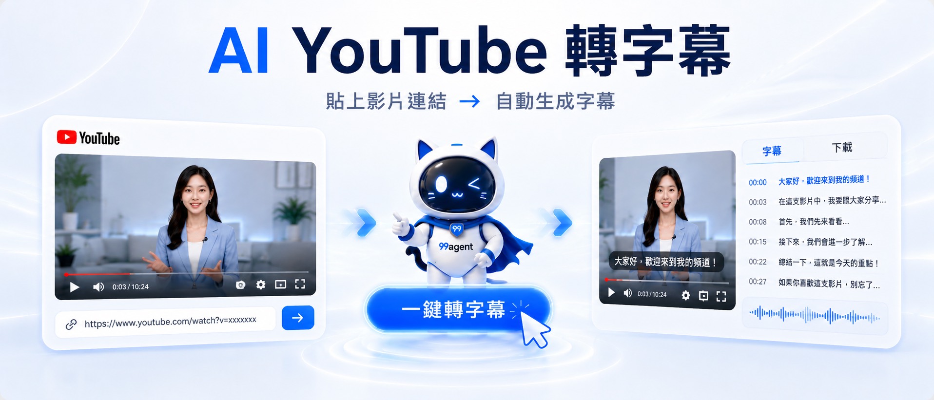 行銷大師模組 6