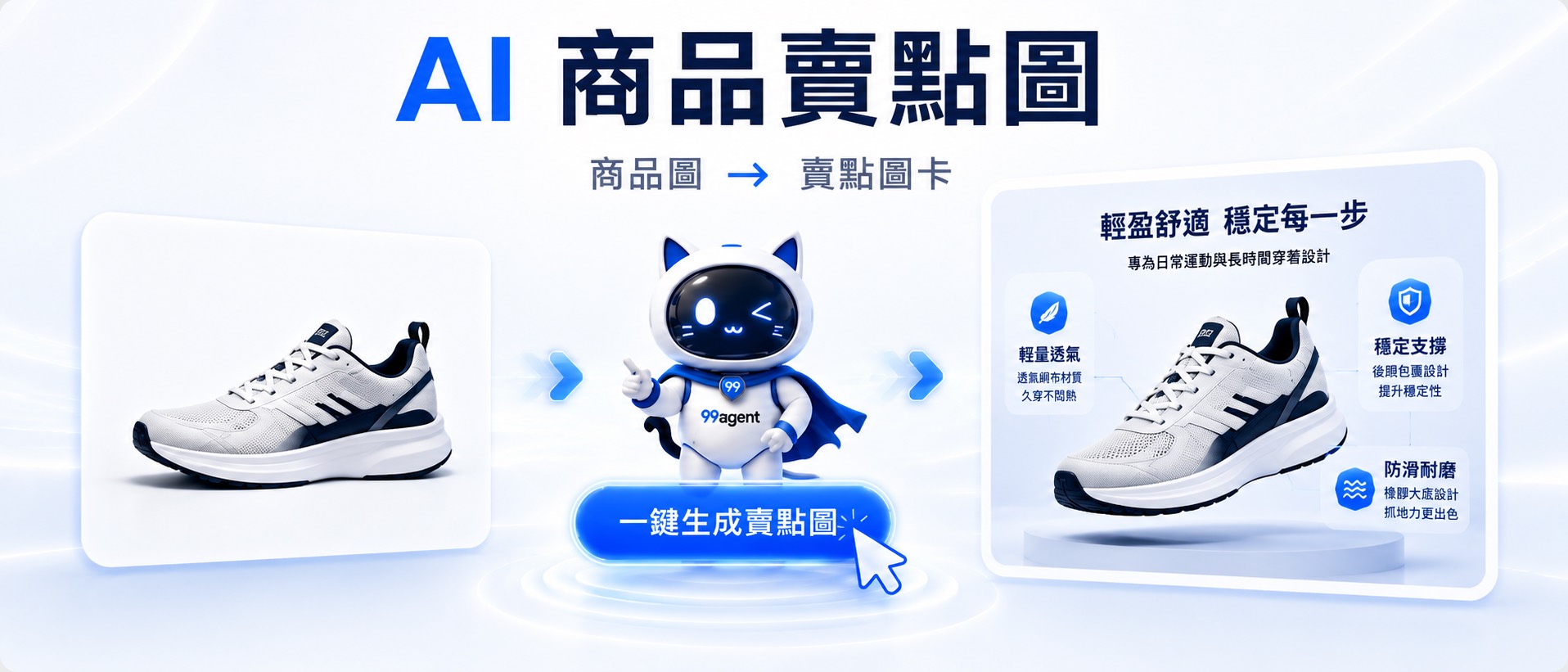 行銷大師模組 9
