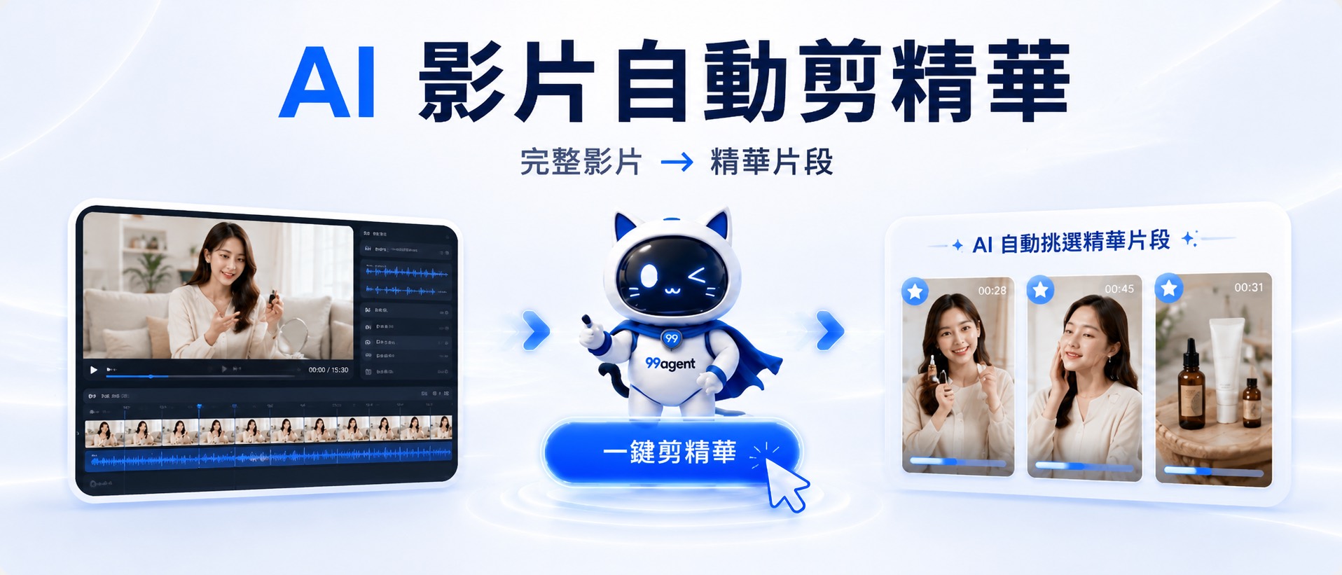 行銷大師模組 13