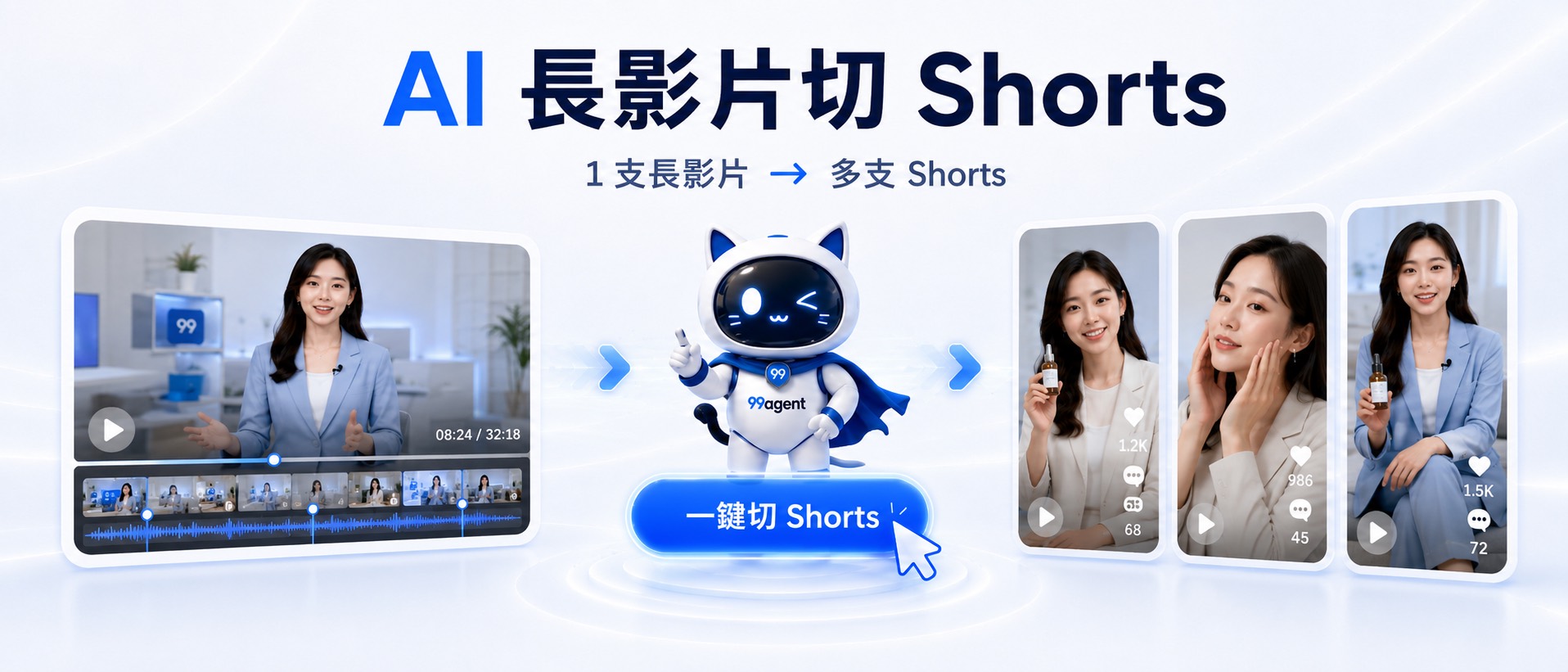 行銷大師模組 14