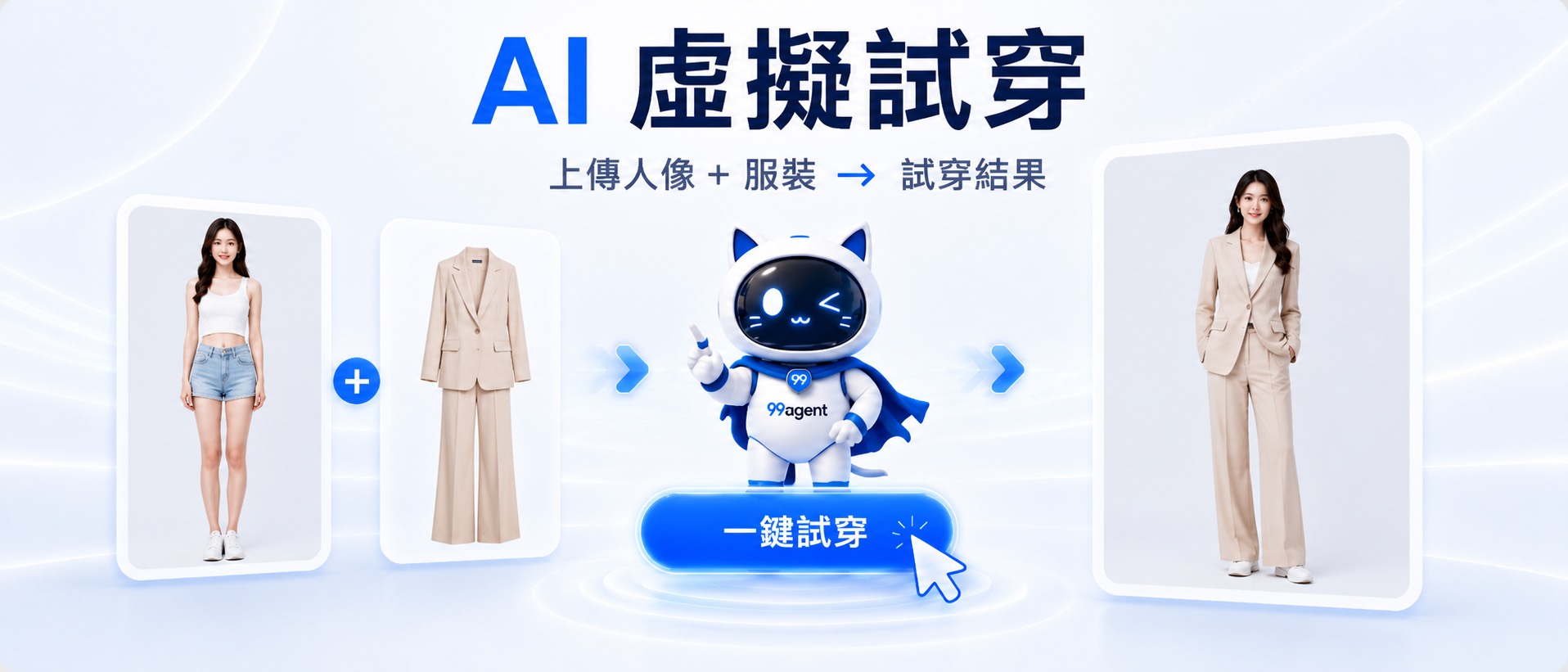行銷大師模組 15