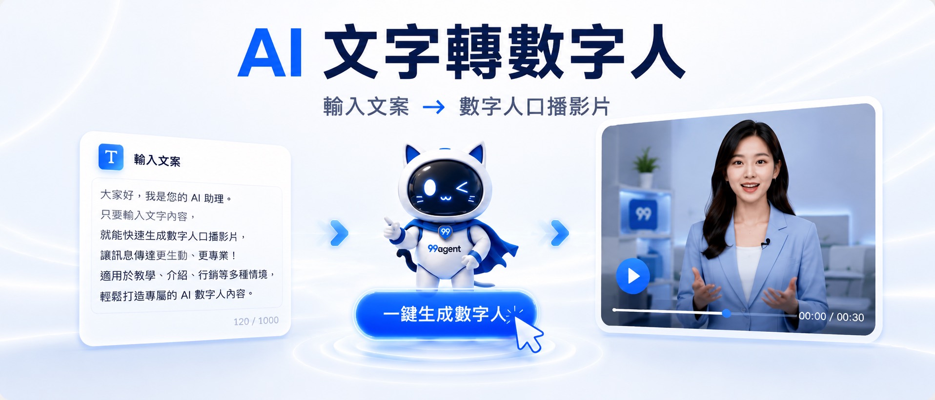 行銷大師模組 17