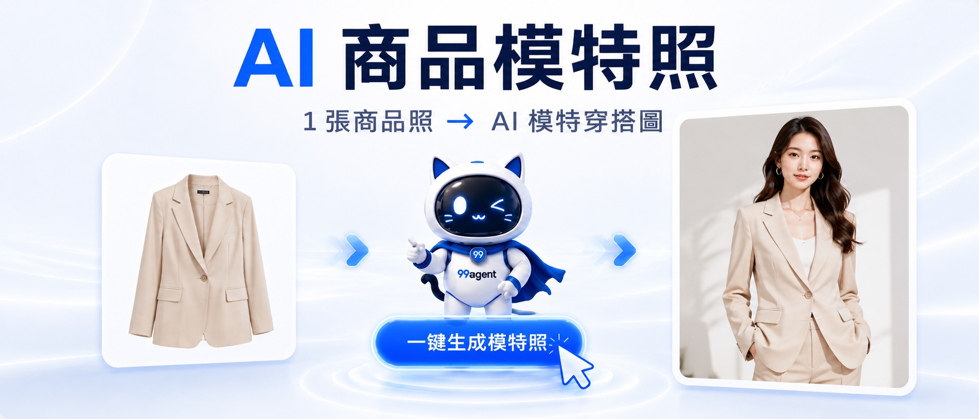 行銷大師模組 18