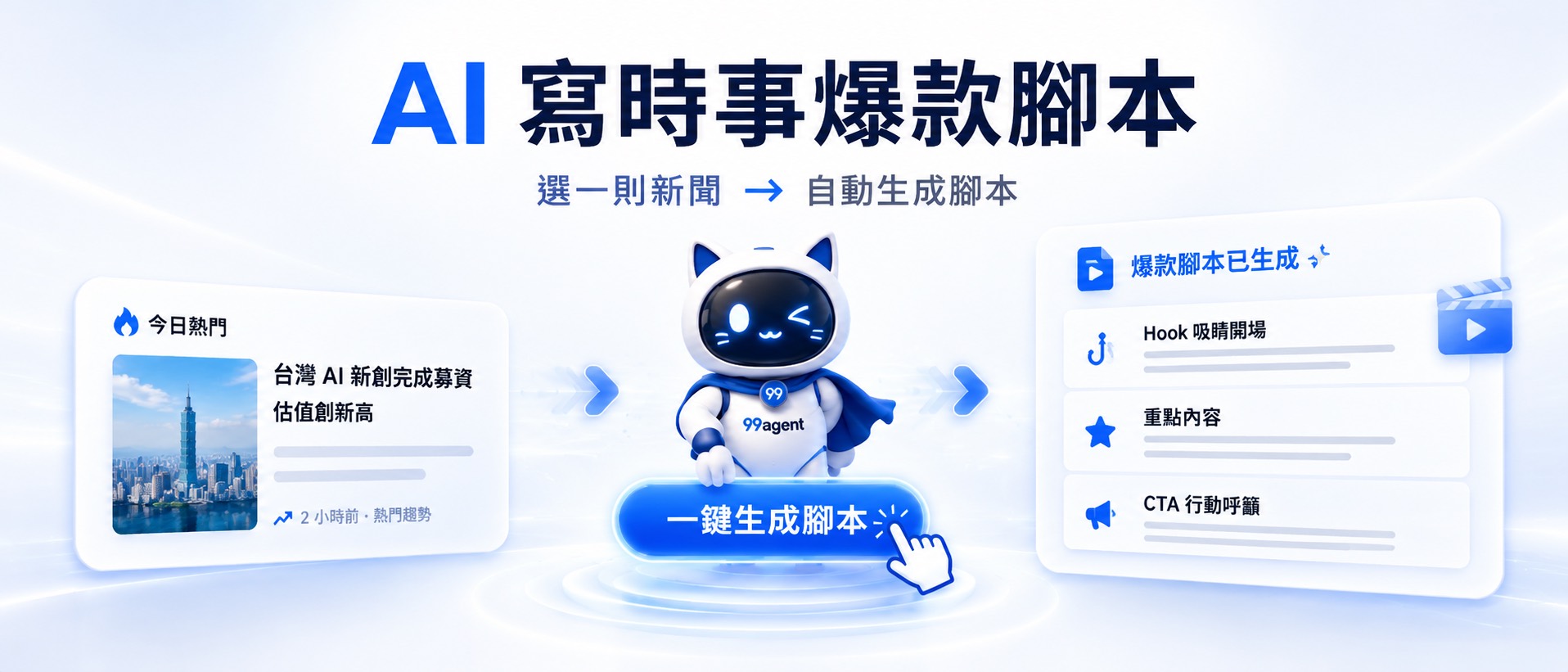 行銷大師模組 19