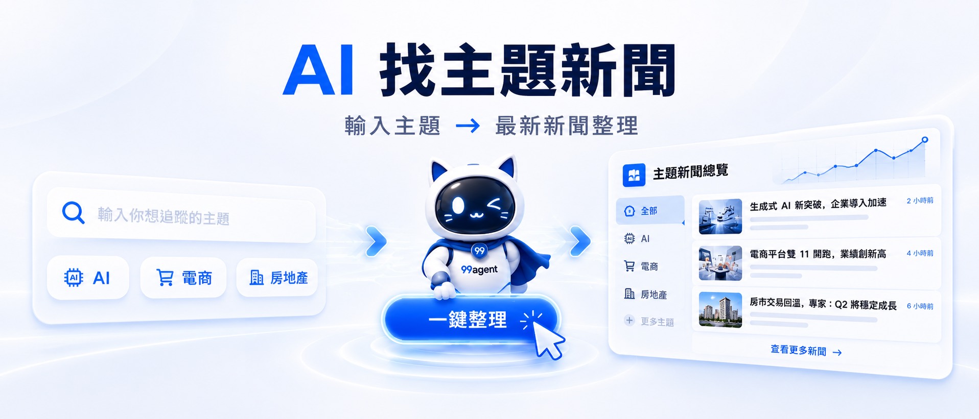 行銷大師模組 20