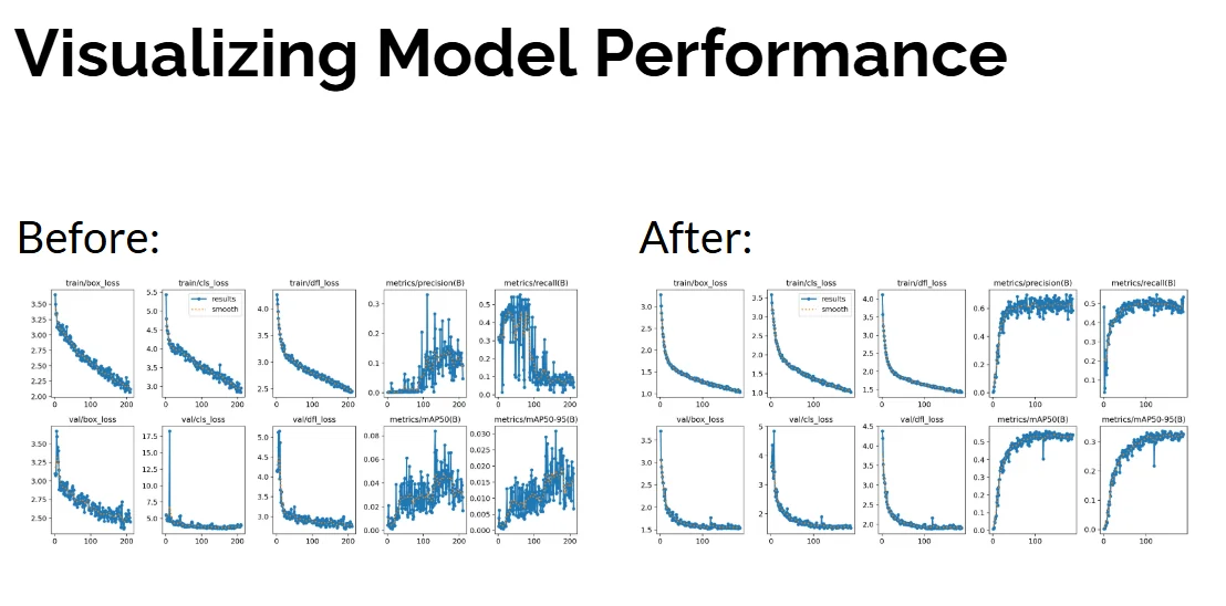 Plane Identification Machine Learning Adam Calleja · Full Stack Developer