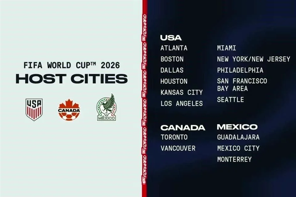 El organismo rector del fútbol mundial demanda que las urbes anfitrionas estén listas.