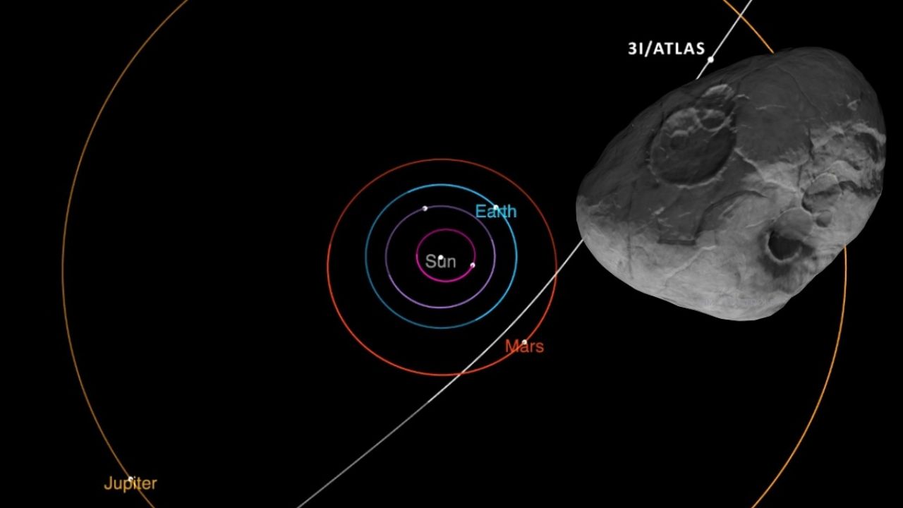 El cometa Atlas esquiva la furia del Sol, desatando más debate.
